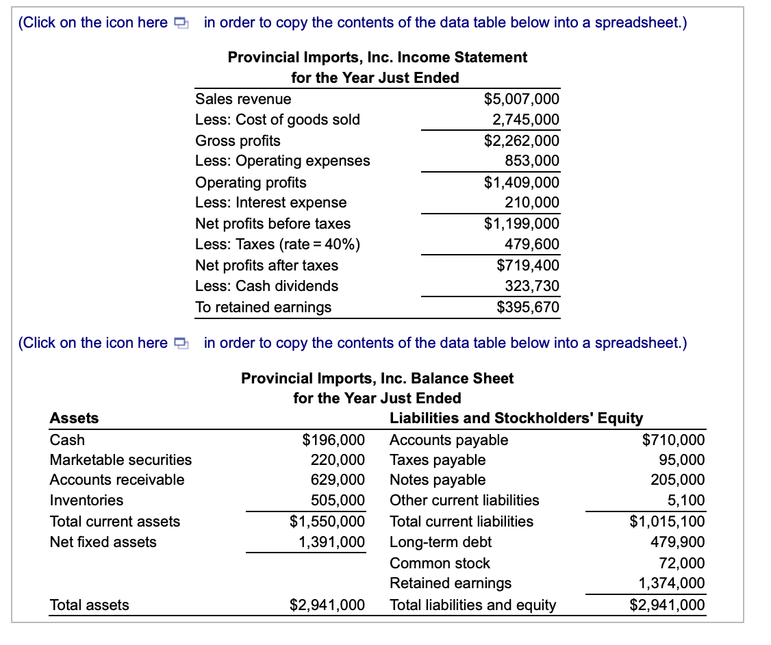 Solved On The Income Statement The Pro Forma Value Is