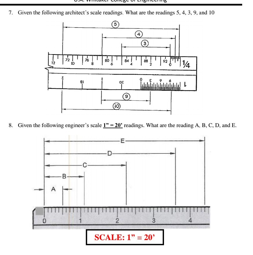 Solved Given the following architect's scale readings