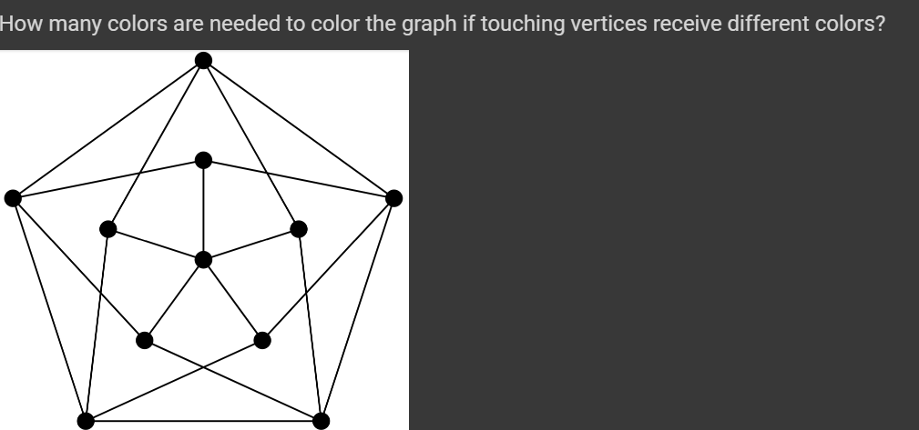 solved-how-many-colors-are-needed-to-color-the-graph-if-chegg