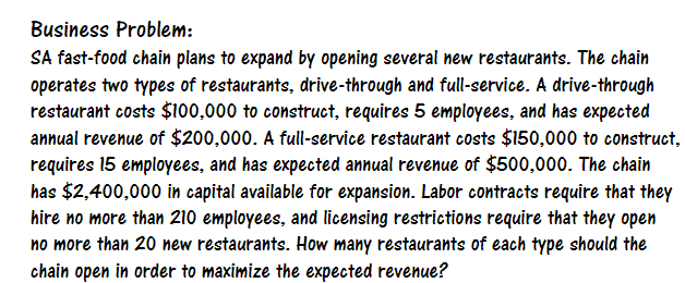 Solved Business Problem: SA fast-food chain plans to expand | Chegg.com