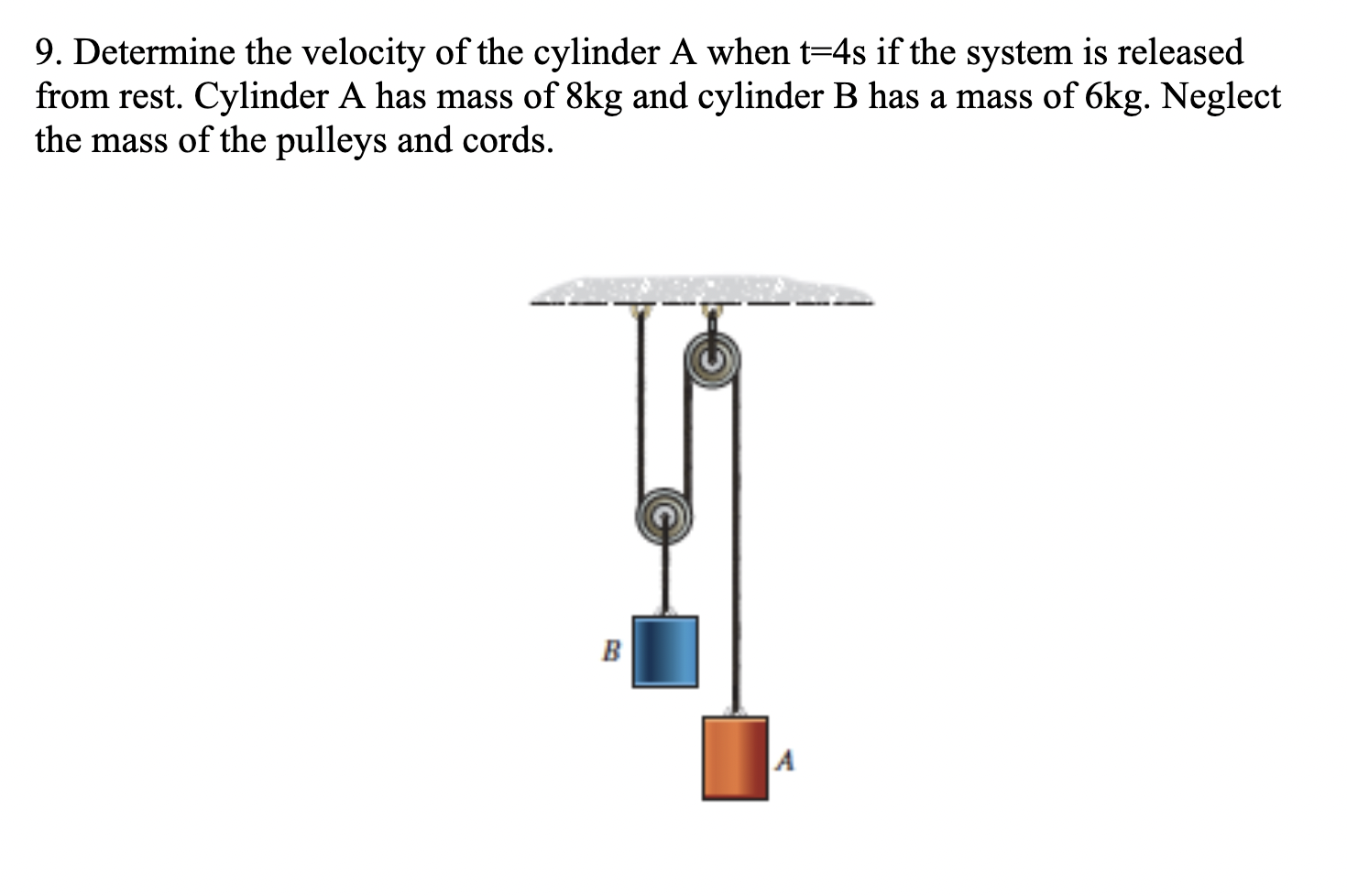 Solved 9. Determine The Velocity Of The Cylinder A When T=4s | Chegg.com