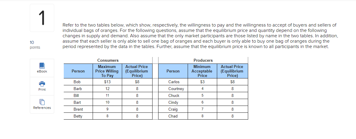 Solved 1 Refer To The Two Tables Below, Which Show, | Chegg.com