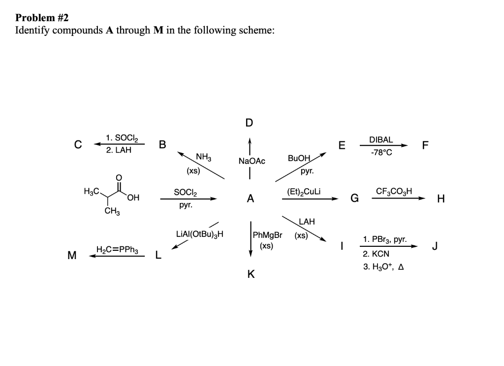Solved Problem #2 Identify compounds A through M in the | Chegg.com