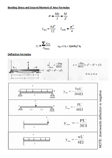 Step 1: Calculate the design loads for both ULS and | Chegg.com