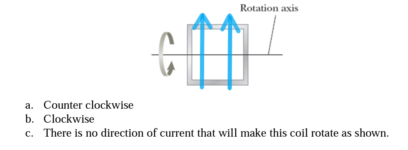 Solved A loop is placed in a uniform magnetic field that is | Chegg.com