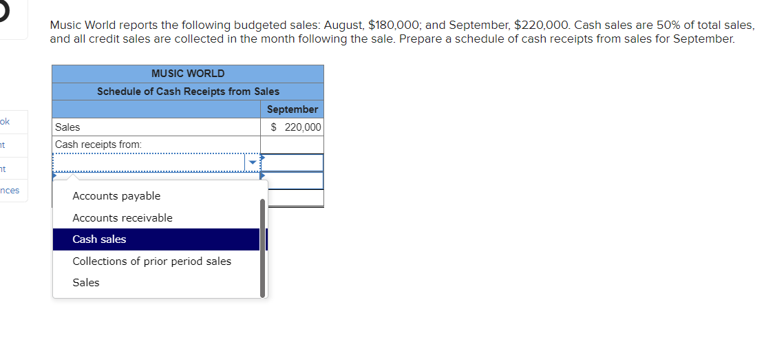 Solved Music World reports the following budgeted sales