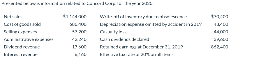 Solved Presented below is information related to Concord | Chegg.com