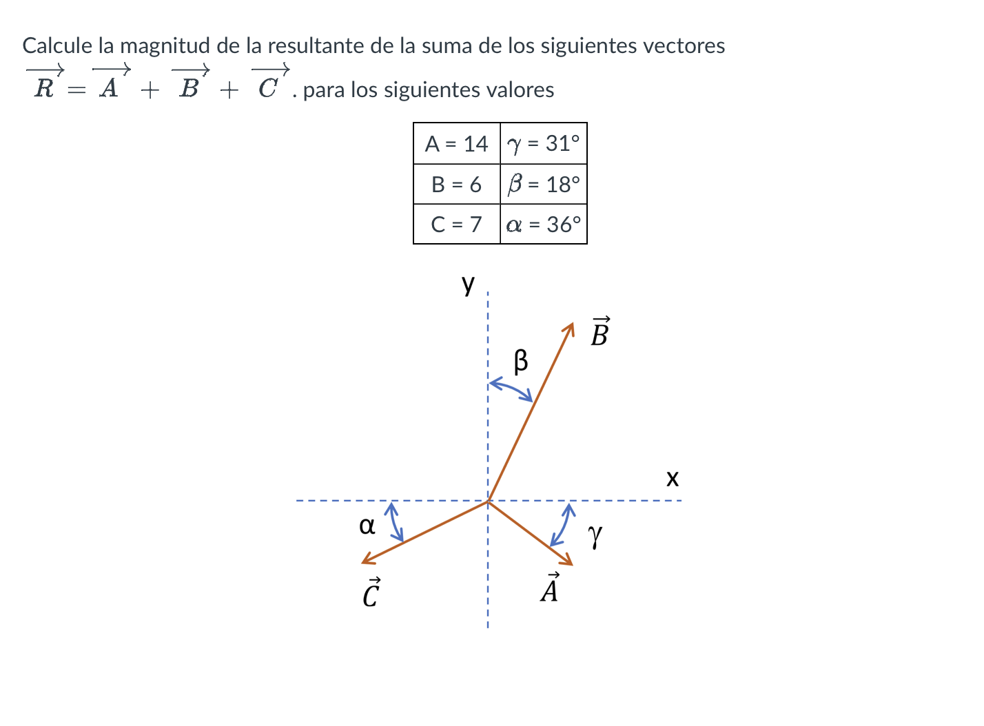 Calcule la magnitud de la resultante de la suma de los siguientes vectores \( \vec{R}=\vec{A}+\vec{B}+\vec{C} \cdot \) para l