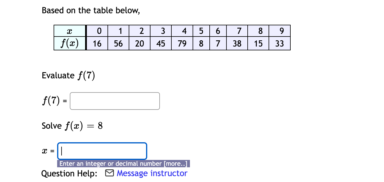 Solved Based On The Table Below, 2 8 0 16 1 56 3 45 4 79 بس | Chegg.com