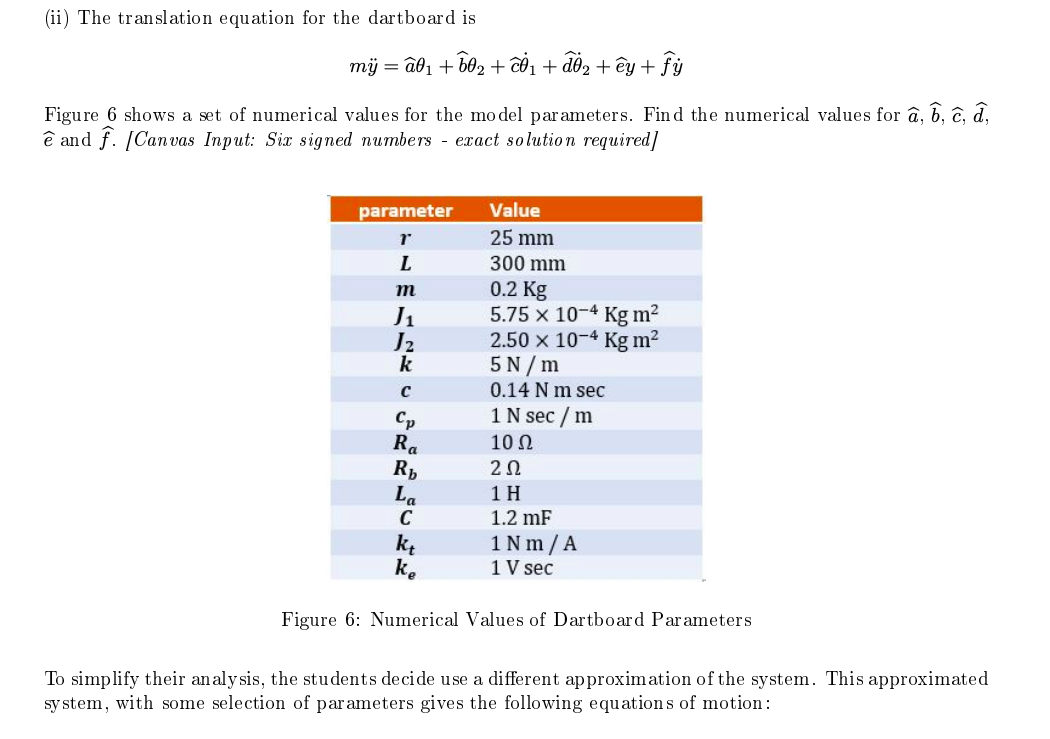 Problem 1 A Group Of Systems Modelling Analysis Chegg Com