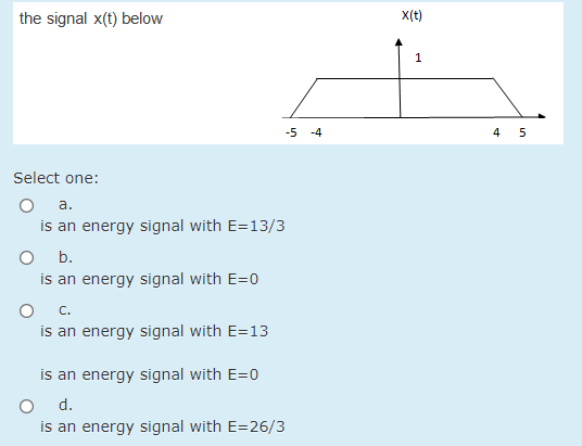 Solved The Total Energy And Power Of The Signal X T 4u T Chegg Com