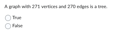 Solved A graph with 271 vertices and 270 edges is a tree. | Chegg.com