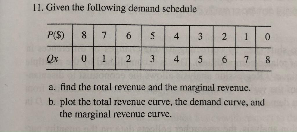 Solved and also C. Using the formula relating marginal | Chegg.com