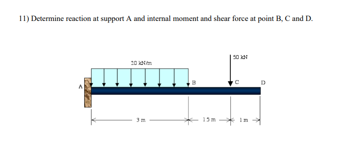 Solved 11) Determine reaction at support A and internal | Chegg.com