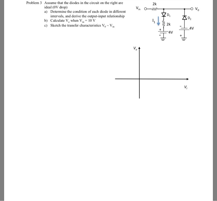 Solved Problem 3 Assume that the diodes in the circuit on | Chegg.com