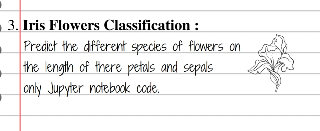 Solved 3. Iris Flowers Classification : Predict the | Chegg.com