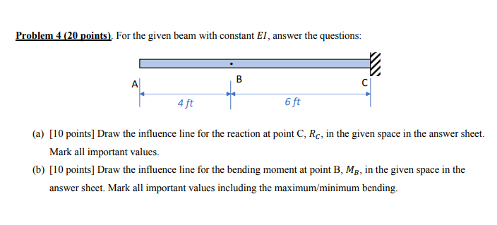 Solved Problem 4 (20 points). For the given beam with | Chegg.com