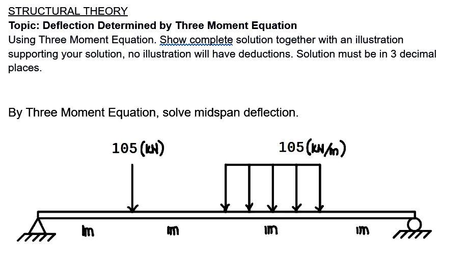 Solved STRUCTURAL THEORY Topic: Deflection Determined By | Chegg.com