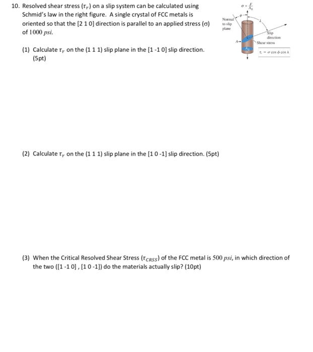 Solved 10. Resolved shear stress (tr) on a slip system can | Chegg.com