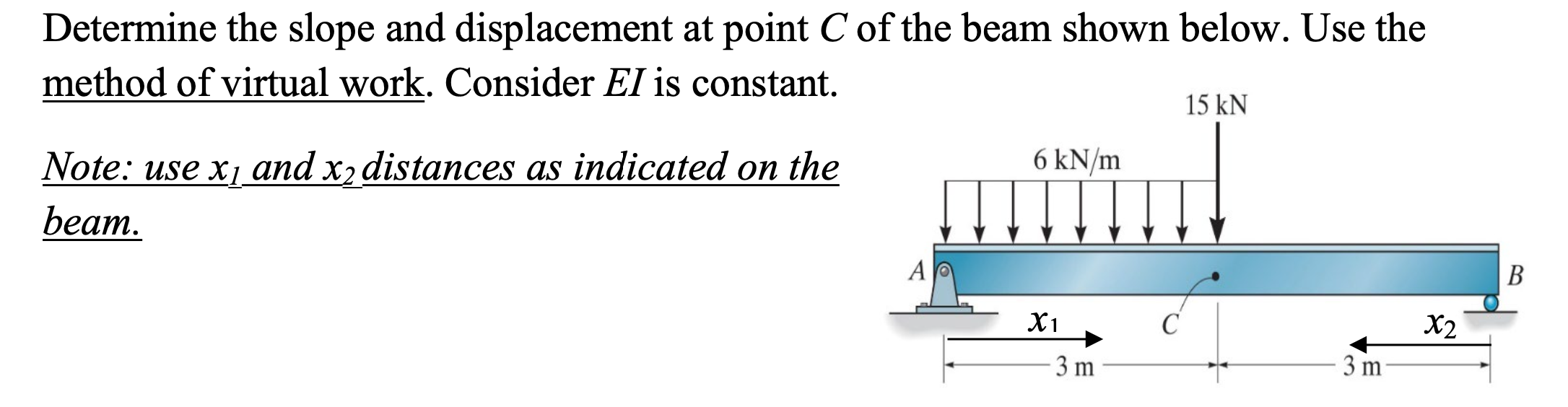 Solved by an EXPERT Determine the slope and displacement at point C of ...