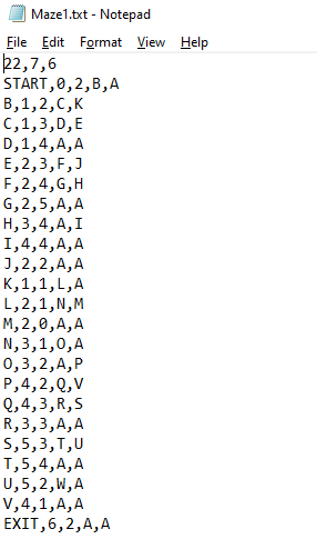 Maze1.txt - Notepad
File Edit Format View Help
\[
22,7,6
\]
\[
\text { START, } \theta, 2, B, A
\]
\[
\mathrm{B}, 1,2, \mathr