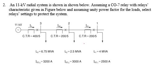 Solved 2. An 11-kV radial system is shown in shown below. | Chegg.com