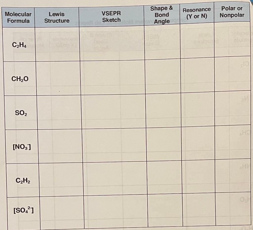 Solved Molecular Formula Lewis Structure VSEPR Sketch Shape