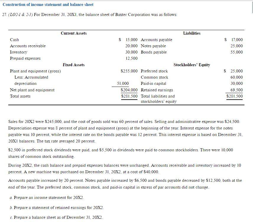 solved-construction-of-income-statement-and-balance-sheet-chegg