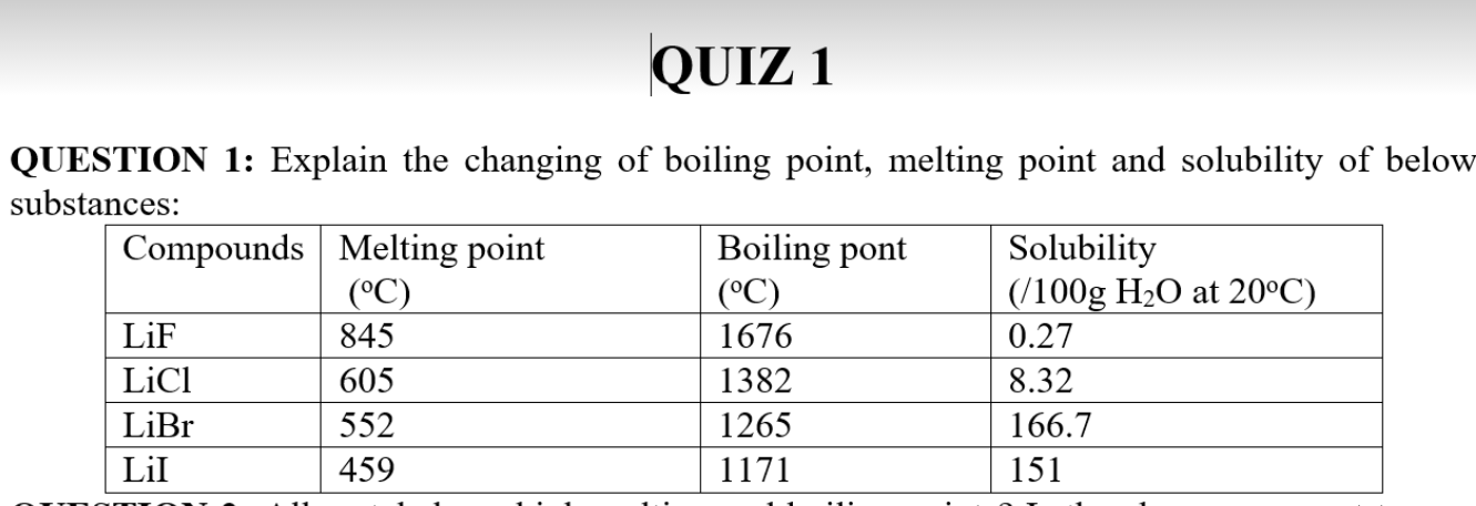 Solved QUIZ 1 QUESTION 1: Explain The Changing Of Boiling | Chegg.com