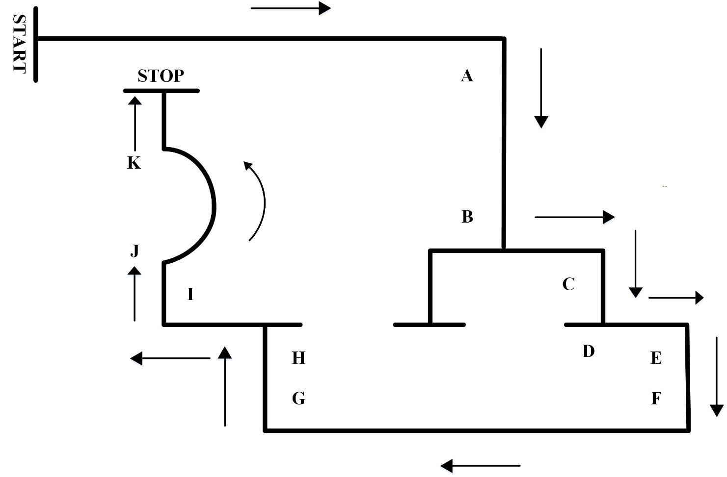 Design An Algorithm And Hence A Logic Using C Chegg
