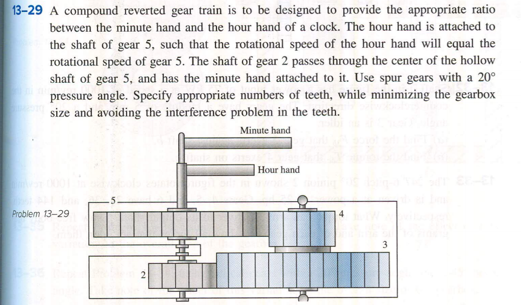Solved 13–29 A compound reverted gear train to be designed | Chegg.com
