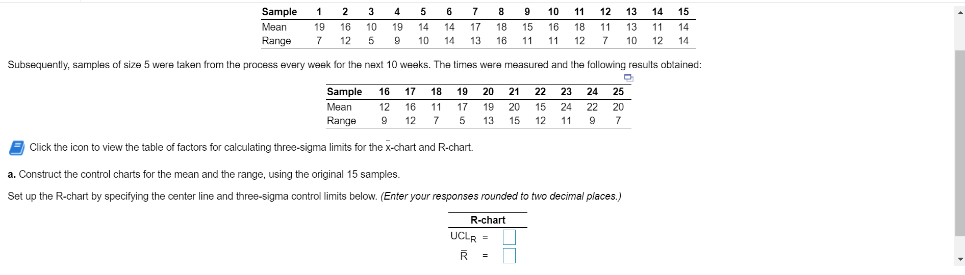 range of 8 12 5 15 and 10 is