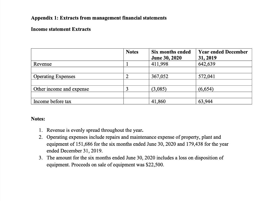 Burt & Cameron, a Halifax accounting firm, has just
