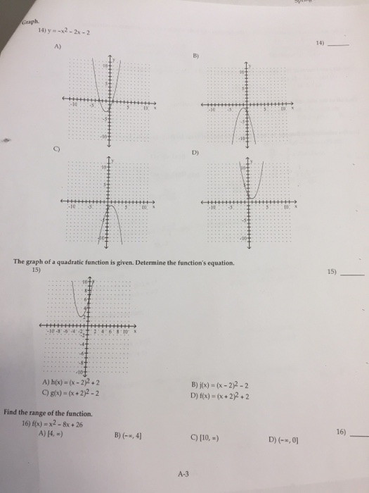 Solved y = -x^2 - 2x - 2 The graph of a quadratic function | Chegg.com