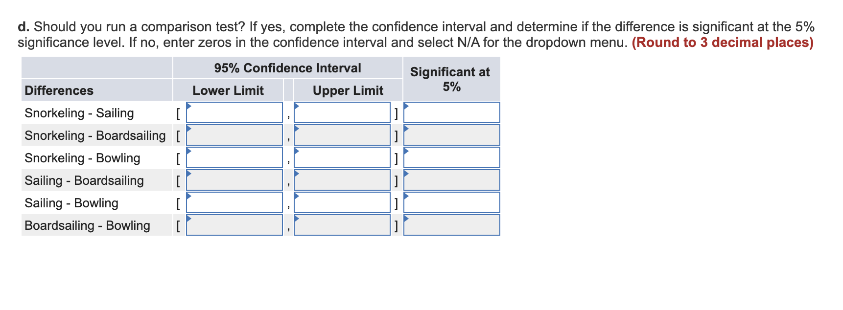 Solved An online survey by the Sporting Goods Manufacturers