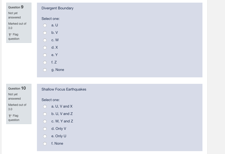Solved Information Flag Question Part Iii Relative Plate Chegg Com