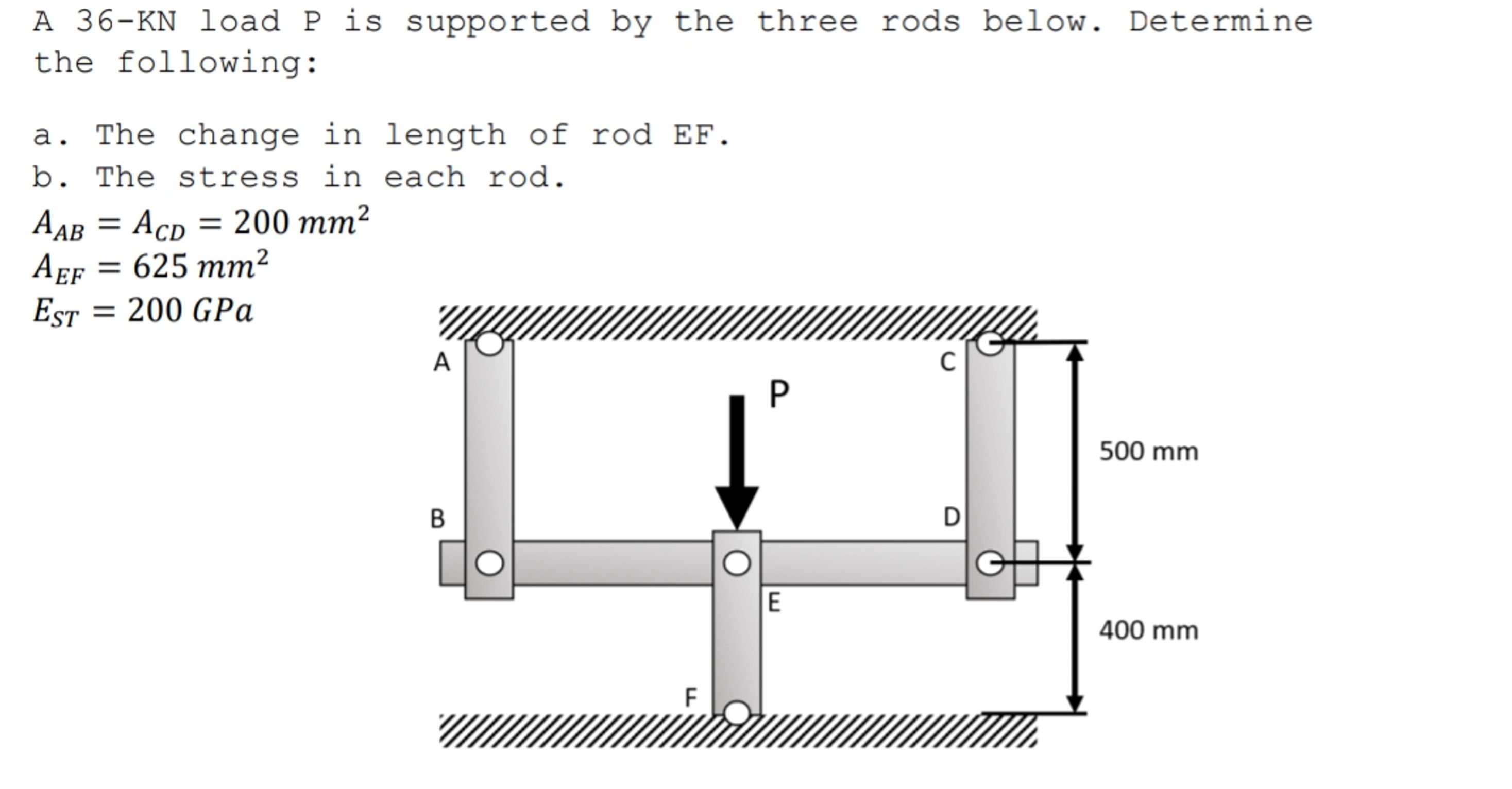 Solved A 36-KN load P ﻿is supported by the three rods below. | Chegg.com