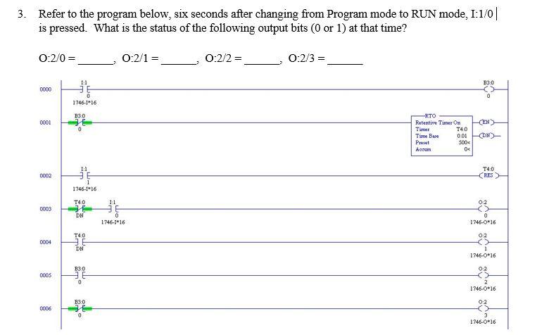Solved 3. Refer to the program below, six seconds after | Chegg.com