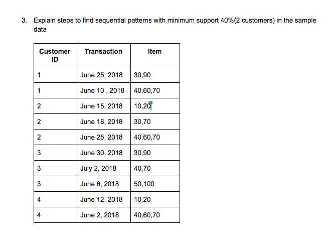 Sequential Pattern Statistics Solved 3. Explain steps to find sequential patterns with | Chegg.com