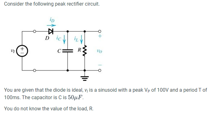 Solved Consider the following peak rectifier circuit. You | Chegg.com