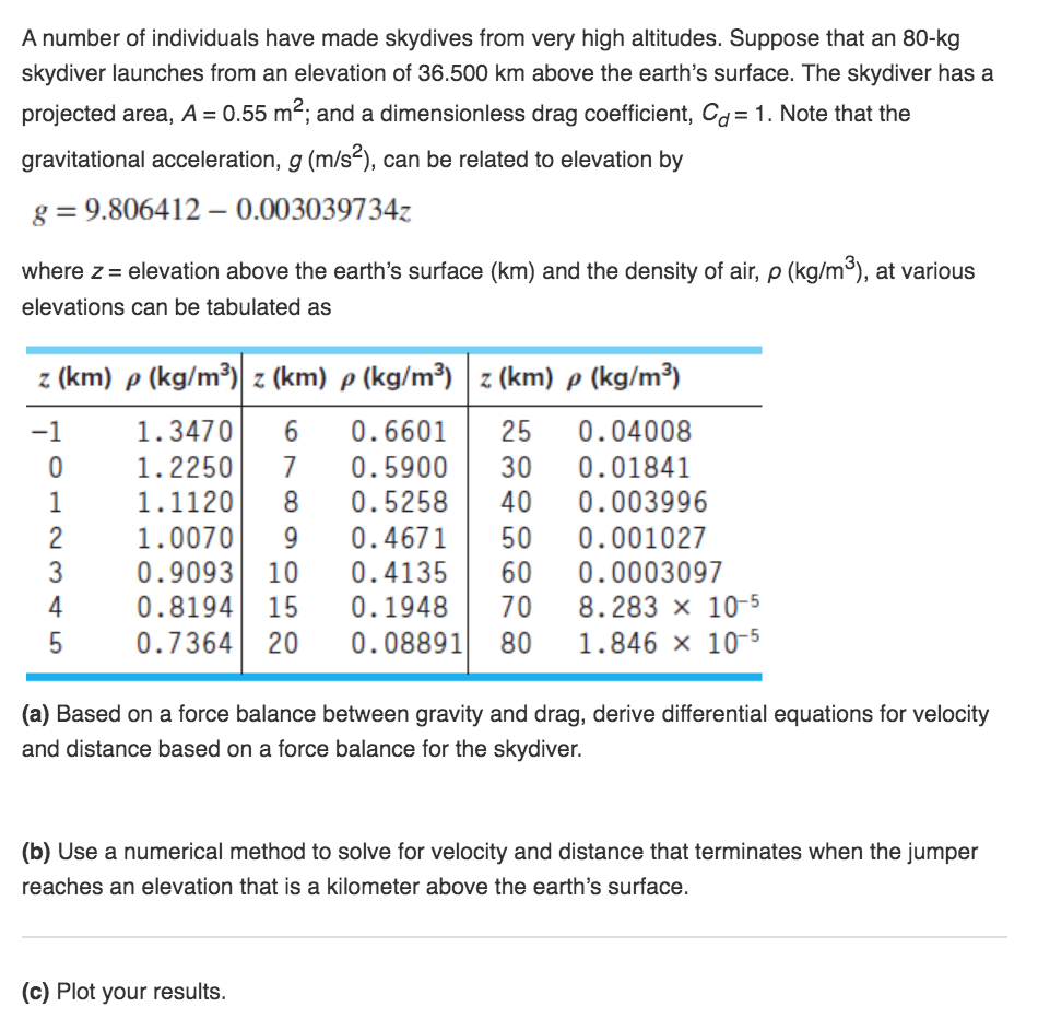 Skydiving Math A number of individuals have made skydives from very | Chegg.com