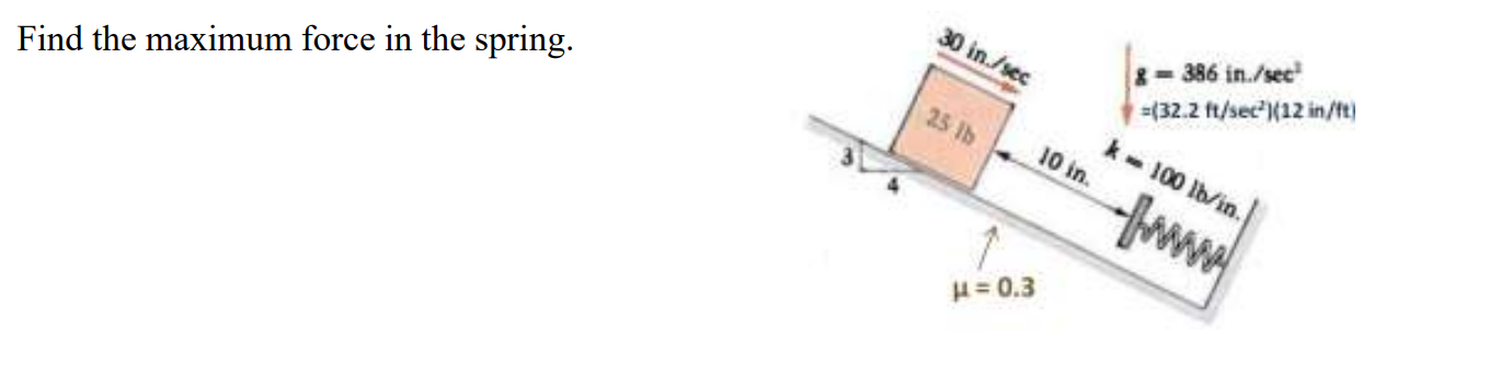 Solved Find the maximum force in the spring. 30 in./sec 8 = | Chegg.com