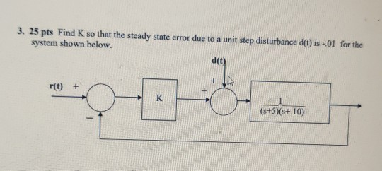 Solved 3. 25 pts Find K so that the steady state error due | Chegg.com