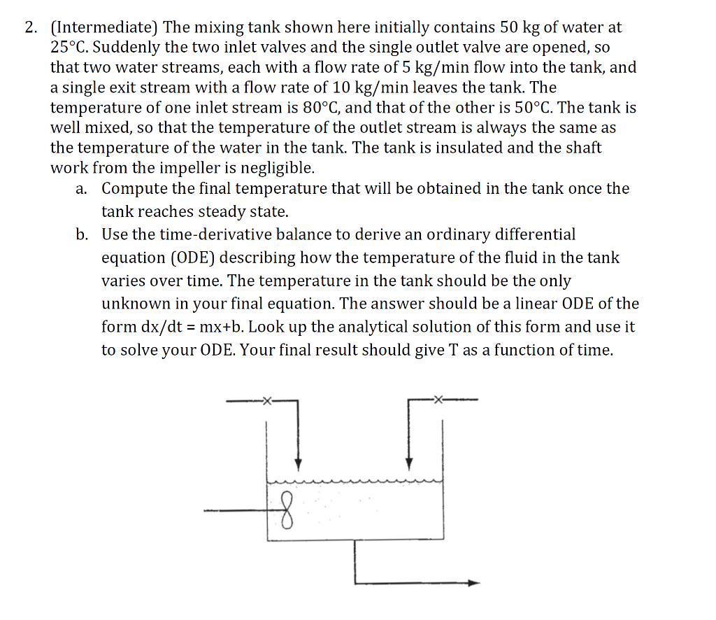 solved-2-intermediate-the-mixing-tank-shown-here-chegg