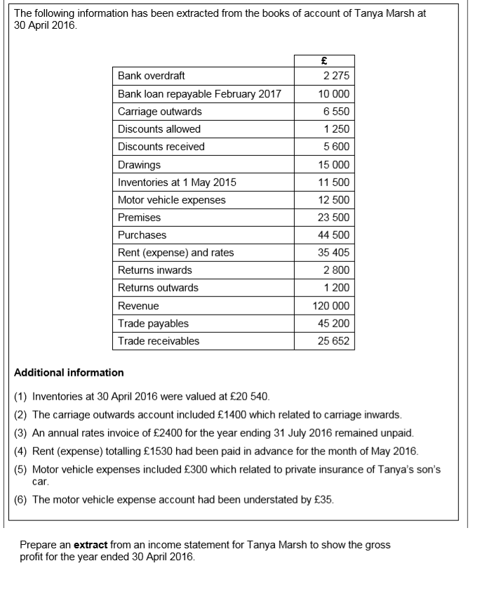 Solved The question asks to prepare an extract from an