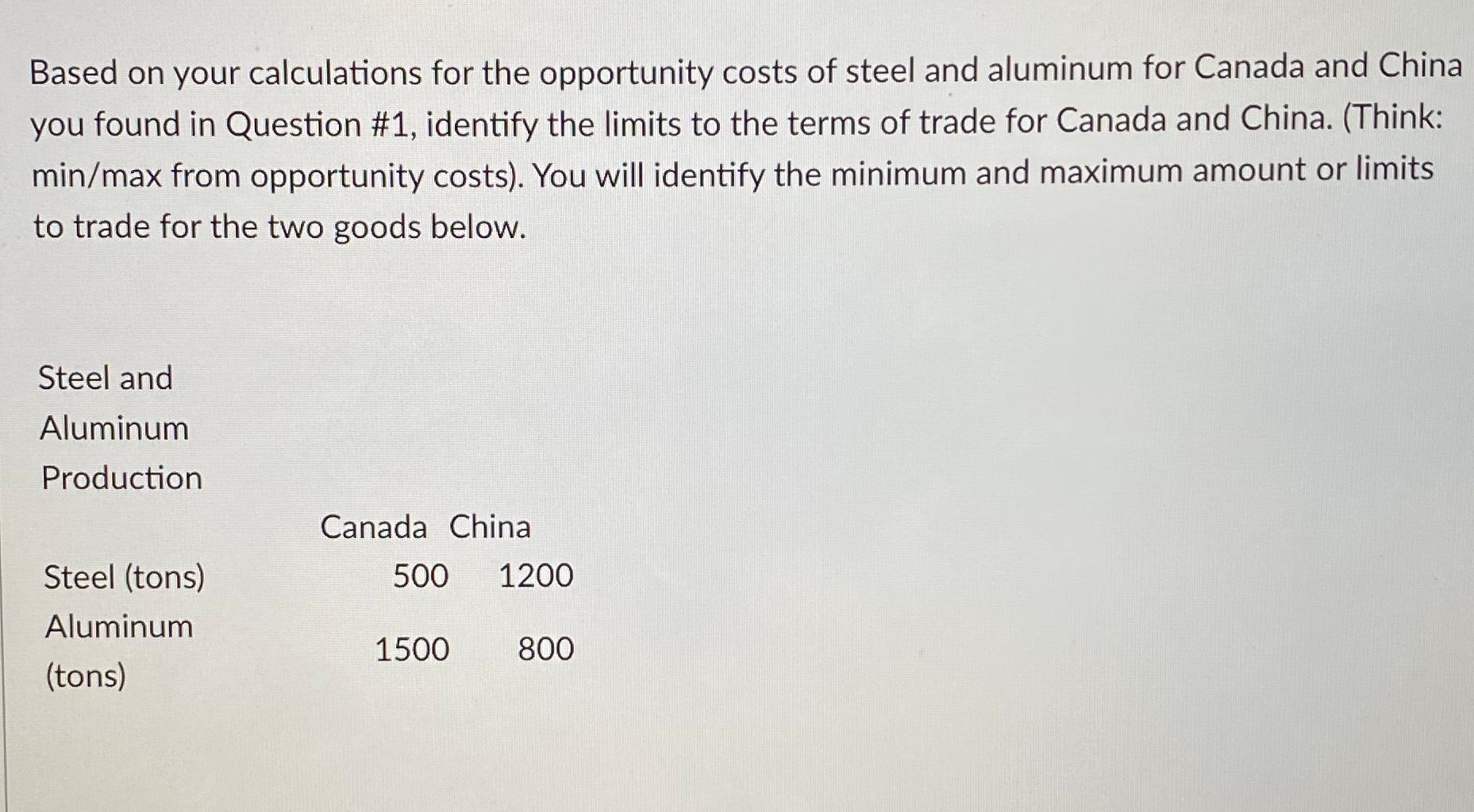 Solved Based on your calculations for the opportunity costs