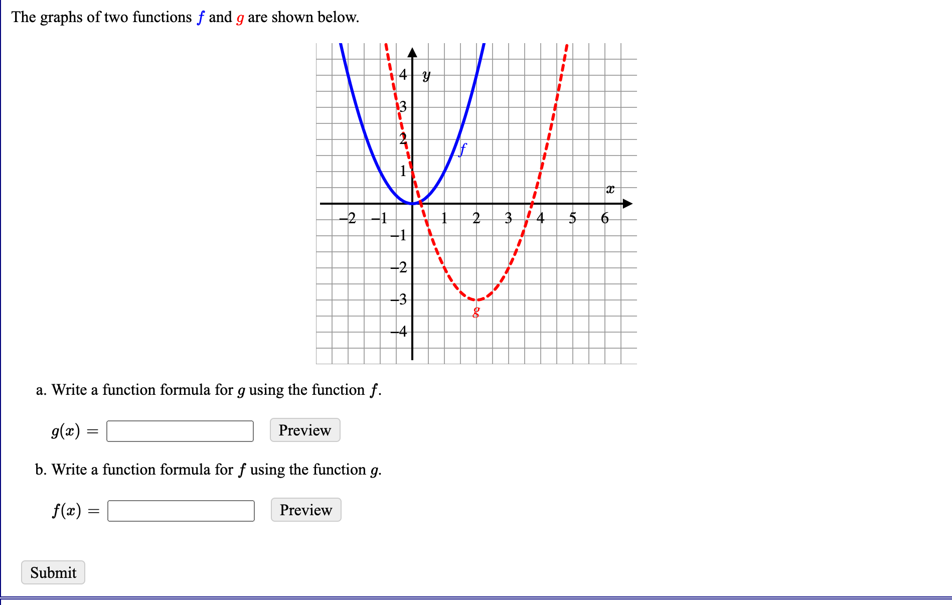 Solved The Graphs Of Two Functions F And G Are Shown Below