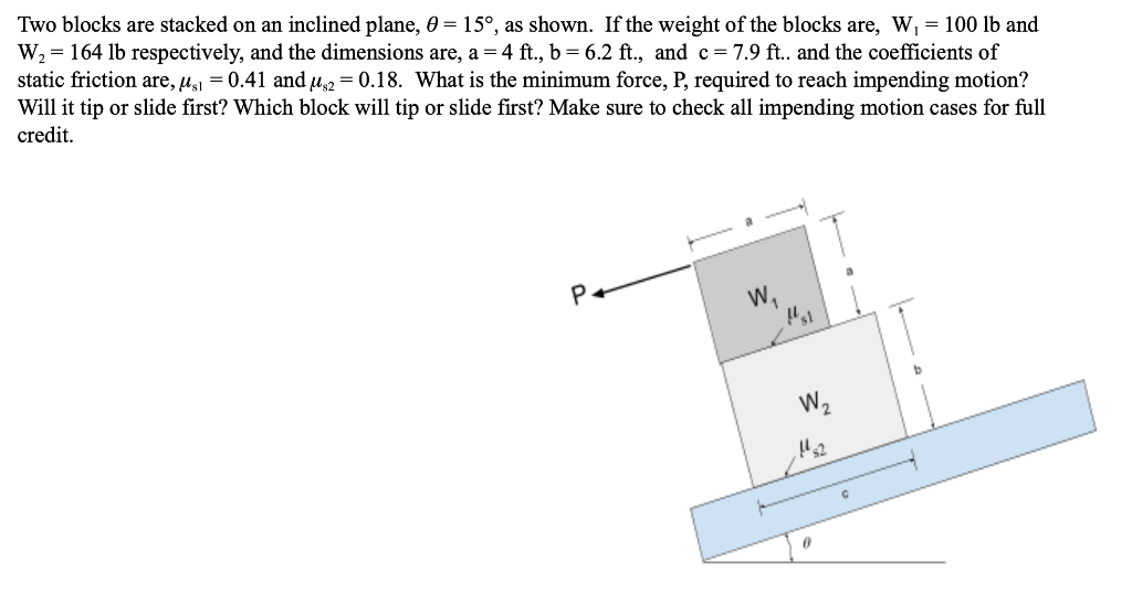 Solved Two blocks are stacked on an inclined plane, 0 = 15°,