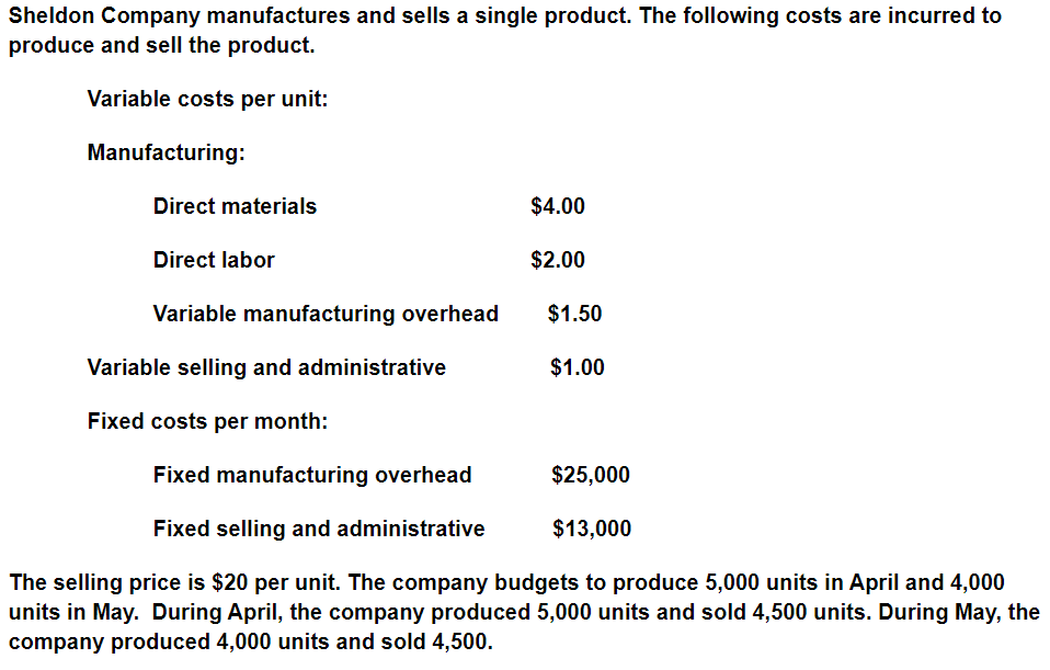 Solved Sheldon Company manufactures and sells a single | Chegg.com