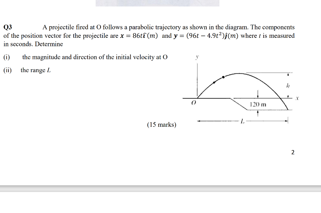 Solved Q3 A projectile fired at O follows a parabolic